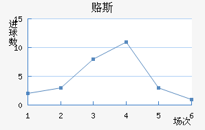 ¸˹
