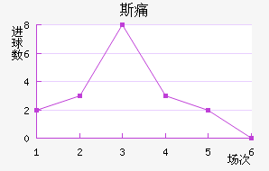 ˹ʹ