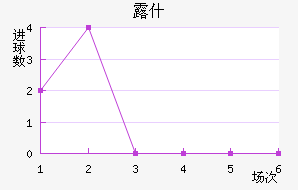 ¶ʲ