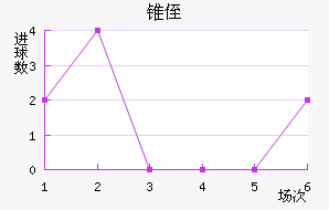 ׶ֶ
