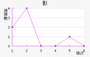 㶫ݱ