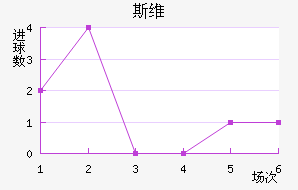 ˹ά