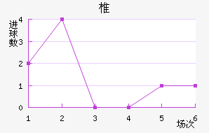 ̩ʿ׵