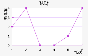 µ˹