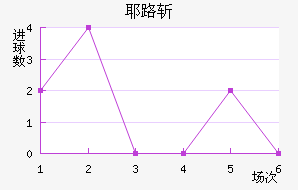 Ү·ն