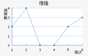 ά¡½