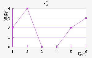 ر³˽