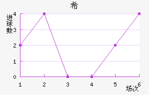 ϣʷسǽ