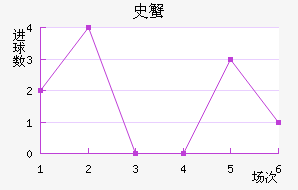 ʷз̽