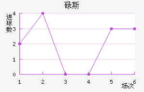 µ˹ӽ