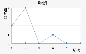 Ǻķ