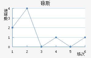 µ˹
