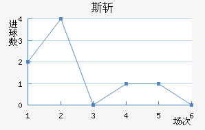 ˹ն