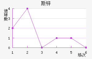 ˹п˳ǽ