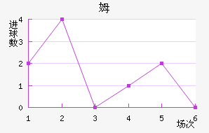 ķҮʿ