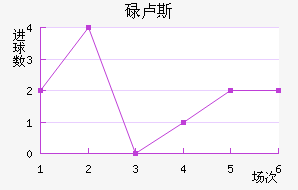 µ¬˹觽