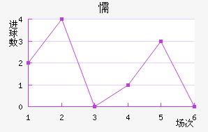 ųǽ