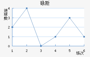µ˹