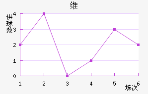 ά˽