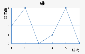 ά˽
