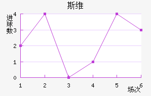 ˹άǽ