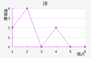 ʰͿ
