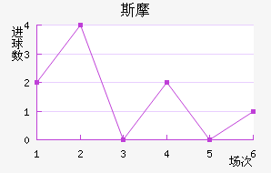 ˹Ħūʿ