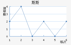 ˹˹Ī