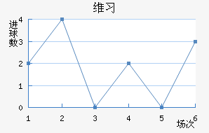 άϰ½