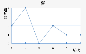 魳ǽ