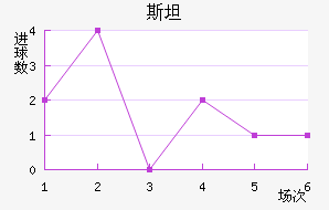 ˹̹˹