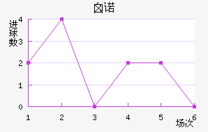 ضŵֽ