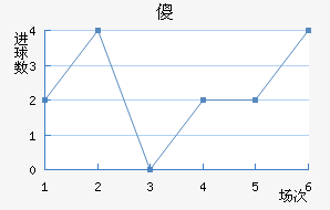 ɵ½
