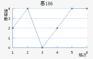 Ľ1860