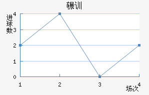շѶ½