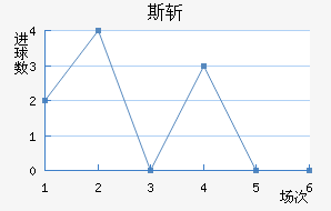 ˹ն