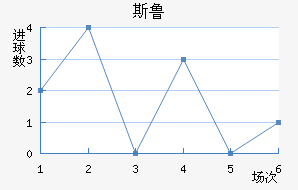 ˹³