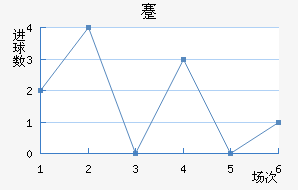 忨ͽ