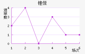 ׶ֶ