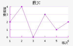 ޴JC