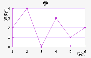 籾