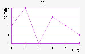 ʥǸ糿