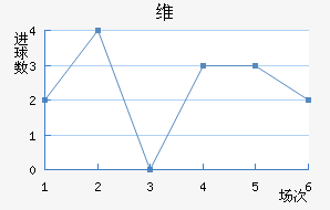 ά·