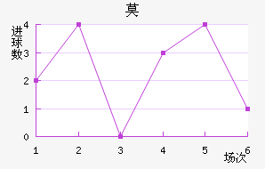 Īǽ