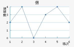 Ӷݶǽ