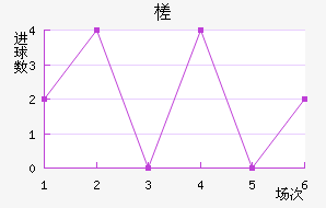 鶼˹