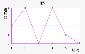 ۤ濨