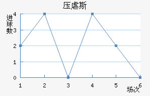 ѹŰ˹