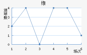 άǽ