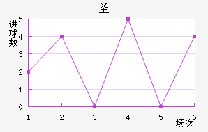 ʥ޽